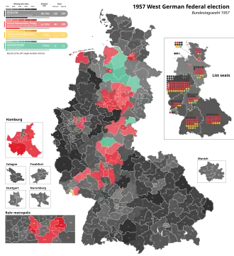 Elecciones federales de Alemania Occidental de 1957