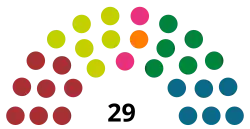 Elecciones generales de las Islas Feroe de 1962