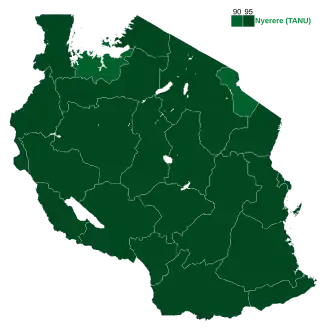 Elecciones presidenciales de Tanganica de 1962