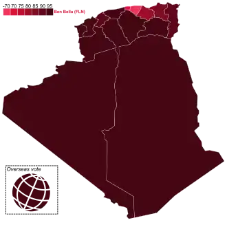 Elecciones presidenciales de Argelia de 1963
