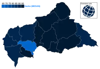 Elección presidencial de la República Centroafricana de 1964