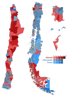 Elección presidencial de Chile de 1970