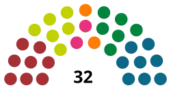 Elecciones generales de las Islas Feroe de 1978