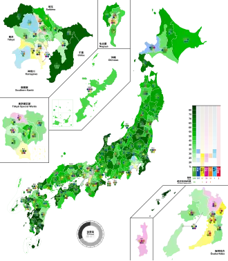 Elecciones generales de Japón de 1979
