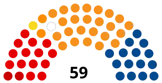 Elecciones generales de Luxemburgo de 1979