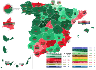 Elecciones generales de España de 1979