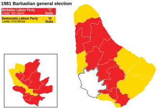 Elecciones generales de Barbados de 1981