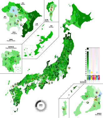 Elecciones generales de Japón de 1986