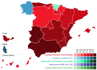 Elecciones generales de España de 1986
