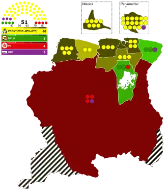 Elecciones generales de Surinam de 1987