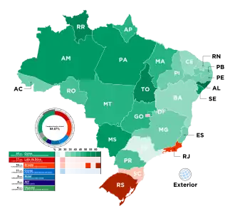 Elecciones presidenciales de Brasil de 1989