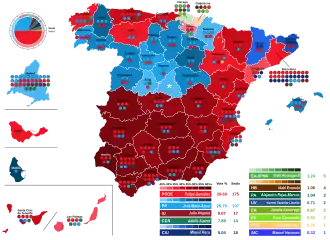Elecciones generales de España de 1989