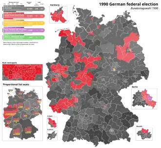 Elecciones federales de Alemania de 1990