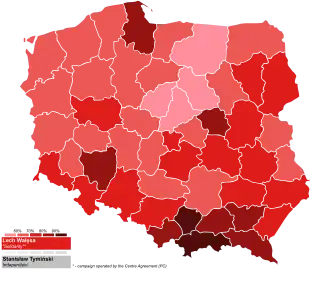 Elecciones presidenciales de Polonia de 1990