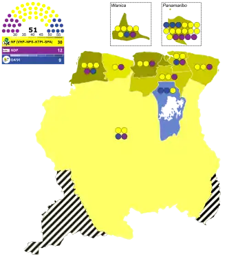 Elecciones generales de Surinam de 1991