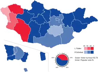 Elecciones presidenciales de Mongolia de 1993