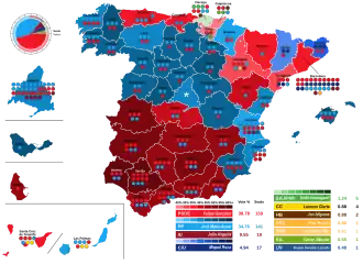 Elecciones generales de España de 1993