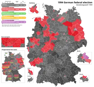 Elecciones federales de Alemania de 1994