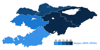 Elecciones presidenciales de Kirguistán de 1995