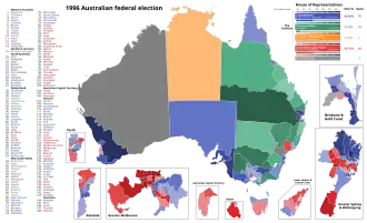 Elecciones federales de Australia de 1996