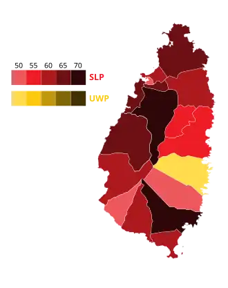 Elecciones generales de Santa Lucía de 1997