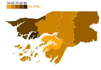 Elecciones generales de Guinea-Bisáu de 1999-2000