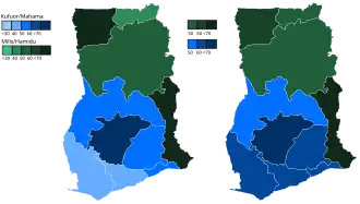Elecciones generales de Ghana de 2000