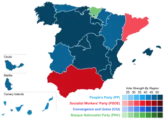 Elecciones generales de España de 2000