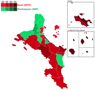 Elecciones presidenciales de Seychelles de 2001