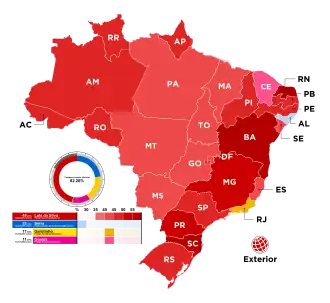 Elecciones generales de Brasil de 2002