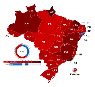 Elecciones generales de Brasil de 2002