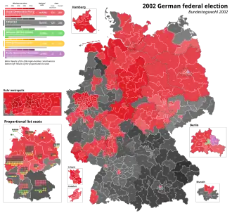 Elecciones federales de Alemania de 2002