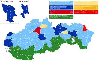 Elecciones parlamentarias de Eslovaquia de 2002
