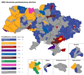 Elecciones parlamentarias de Ucrania de 2002