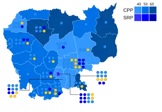 Elecciones generales de Camboya de 2003
