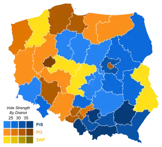 Elecciones parlamentarias de Polonia de 2005