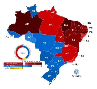Elecciones generales de Brasil de 2006