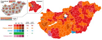 Elecciones parlamentarias de Hungría de 2006