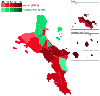 Elecciones presidenciales de Seychelles de 2006