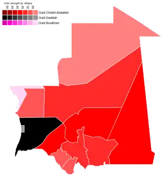 Elecciones presidenciales de Mauritania de 2007