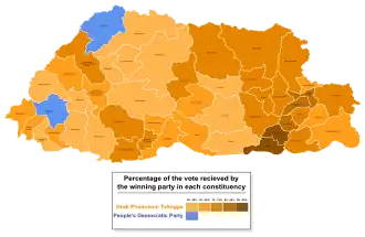 Elecciones generales de Bután de 2008