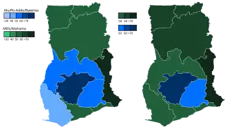 Elecciones generales de Ghana de 2008