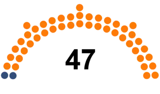 Elecciones generales de Bután de 2008