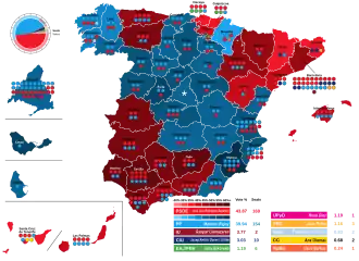Elecciones generales de España de 2008