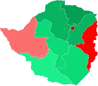 Elecciones generales de Zimbabue de 2008