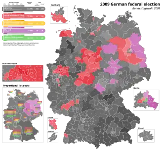 Elecciones federales de Alemania de 2009