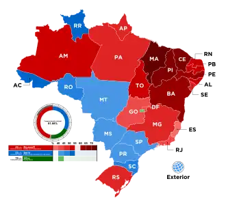 Elecciones generales de Brasil de 2010