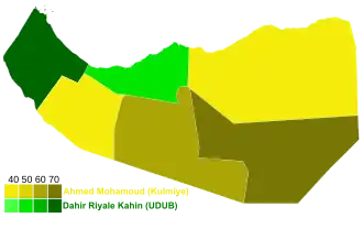 Elecciones presidenciales de Somalilandia de 2010