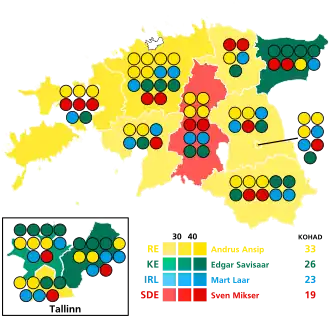 Elecciones parlamentarias de Estonia de 2011