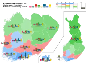 Elecciones parlamentarias de Finlandia de 2011
